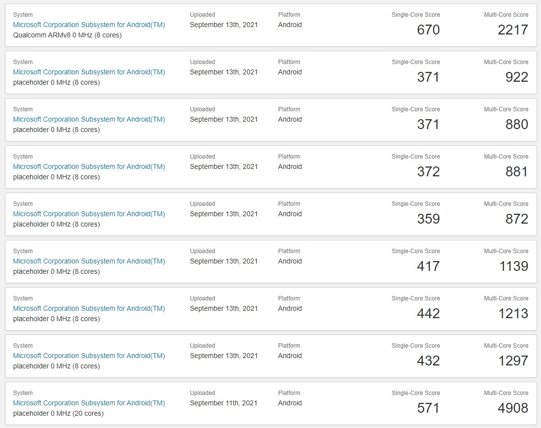 Android subsystem benchmark