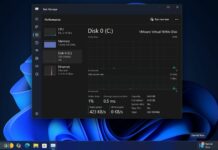 Windows 11 will show more Disk details in the Task Manager